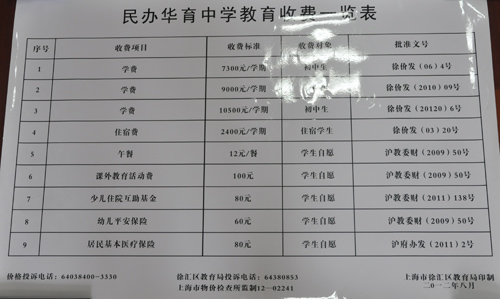 2012年教育收费一览表.JPG