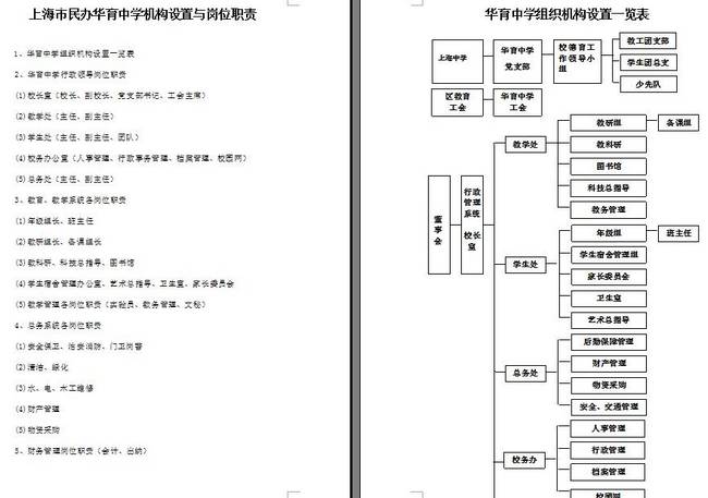 机构设置.jpg