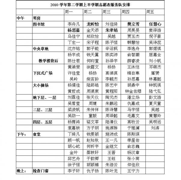 2010学年第二学期上半学期志愿者服务队安排.JPG