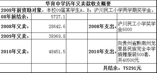 收支概要.jpg