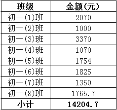 初一.jpg