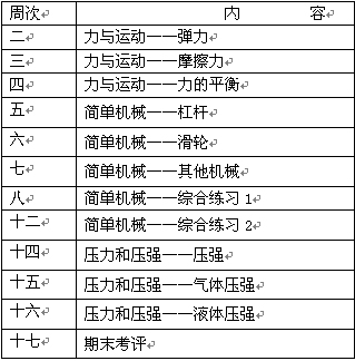 4-初二物理竞赛.jpg