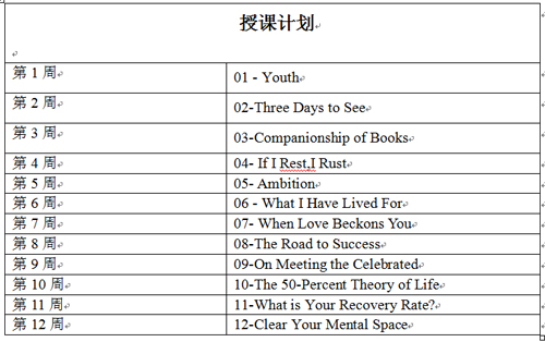 英文美文佳句欣赏.jpg